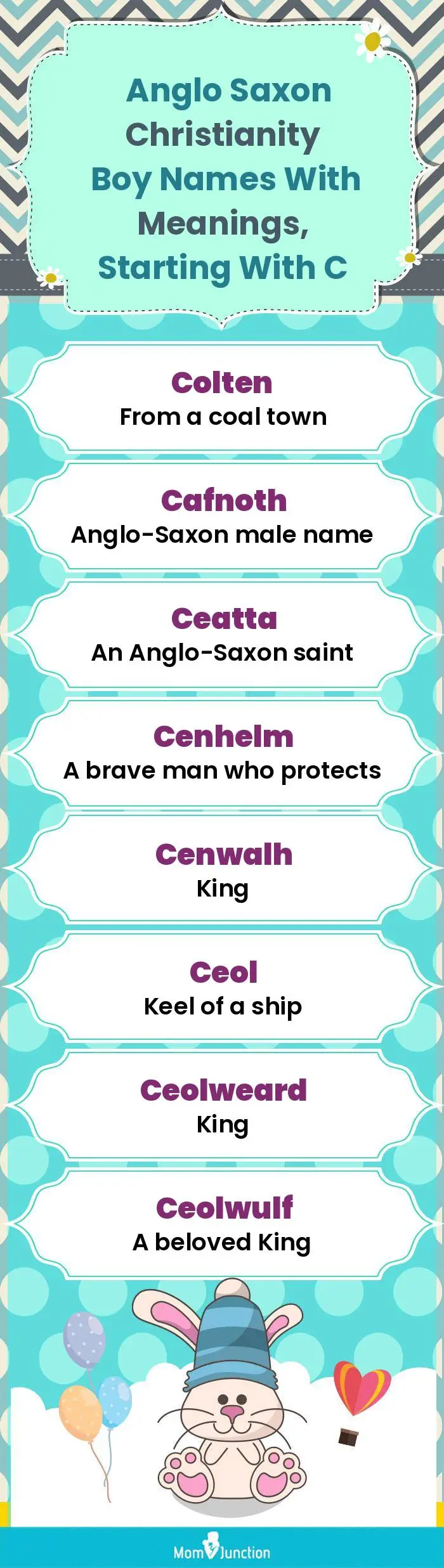  Anglo Saxon Christianity Boy Names with Meanings, Starting With C(infographic)