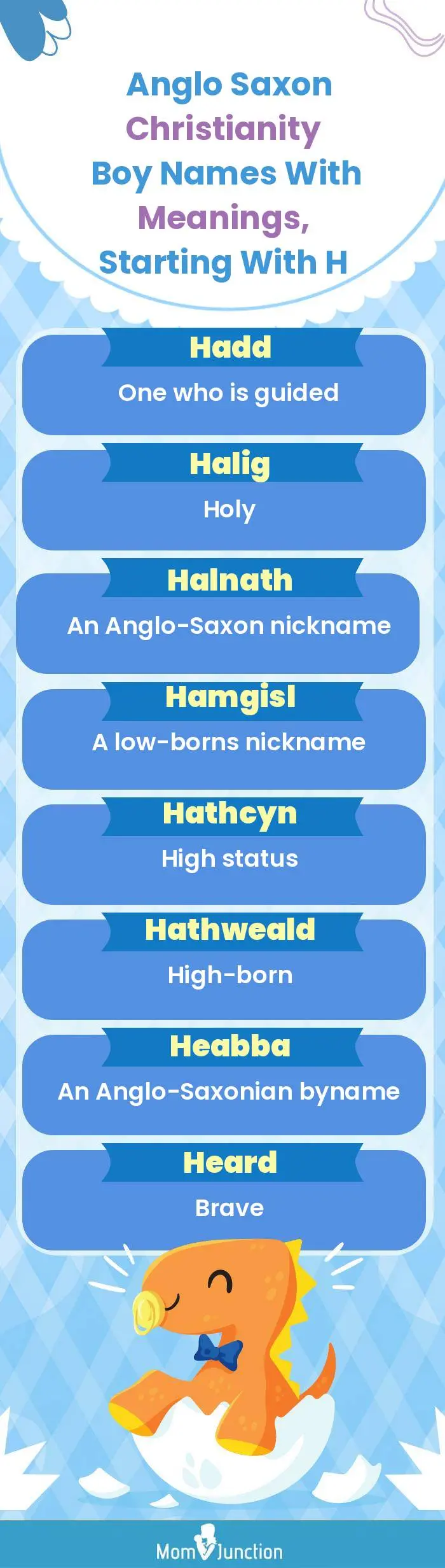  Anglo Saxon Christianity Boy Names with Meanings, Starting With H(infographic)