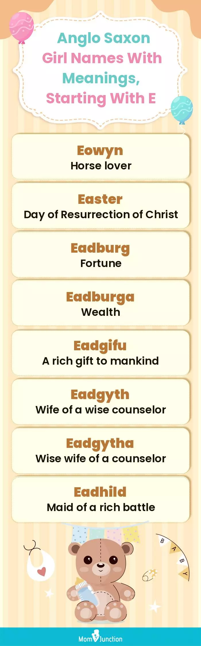  Anglo Saxon Girl Names with Meanings, Starting With E(infographic)