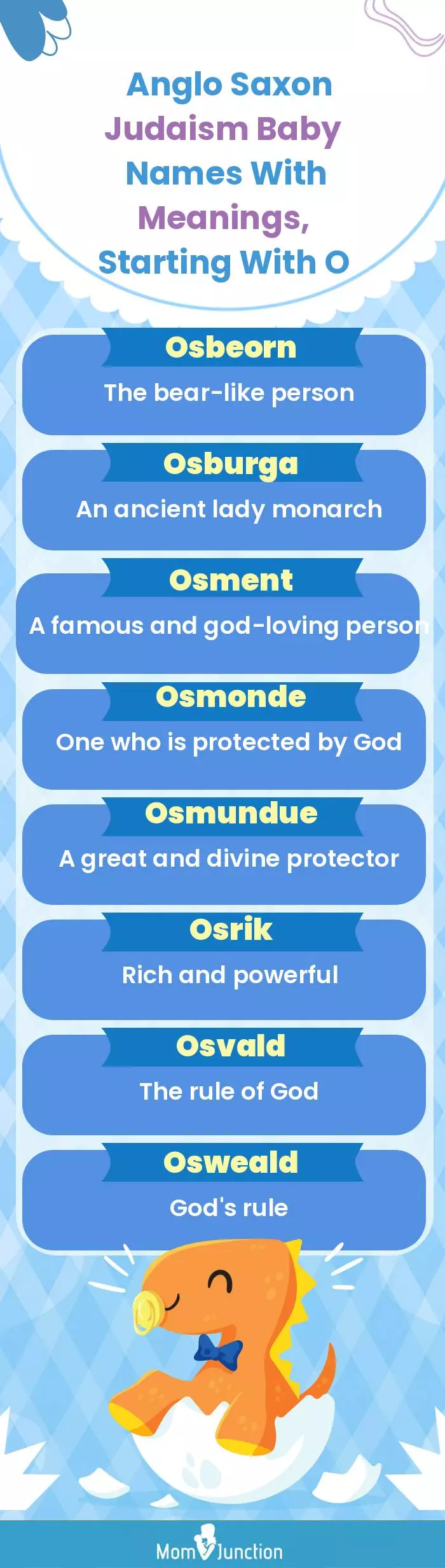  Anglo Saxon Judaism Baby Names with Meanings, Starting With O(infographic)