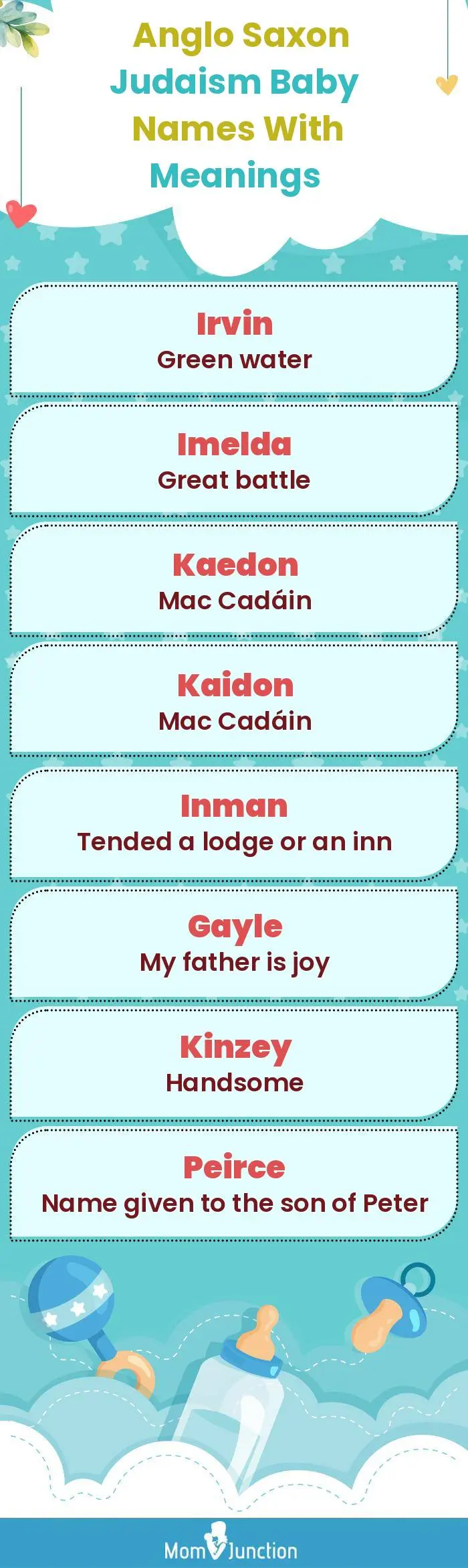  Anglo Saxon Judaism Baby Names with Meanings(infographic)