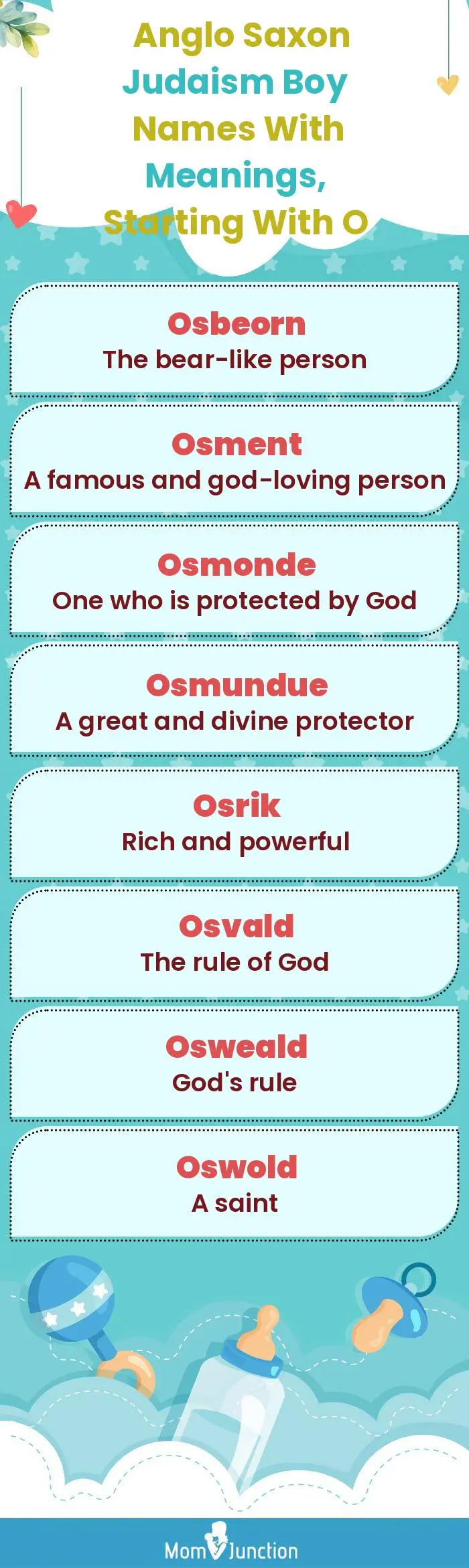Anglo Saxon Judaism Boy Names with Meanings, Starting With O(infographic)