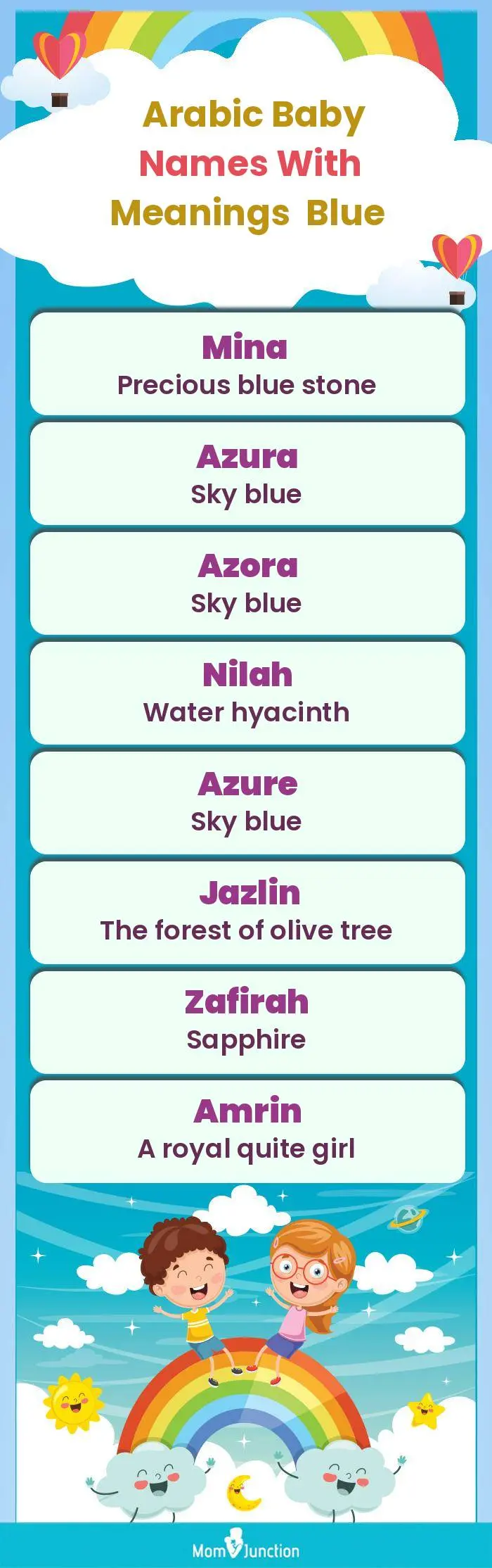  Arabic Baby Names with Meanings Blue(infographic)