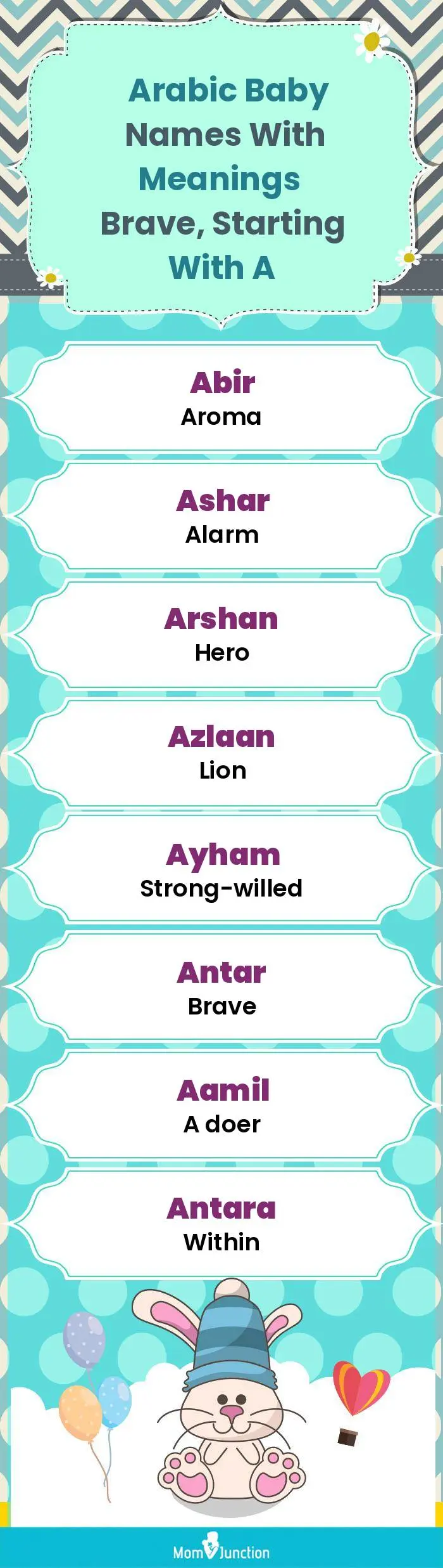  Arabic Baby Names with Meanings Brave, Starting With A(infographic)