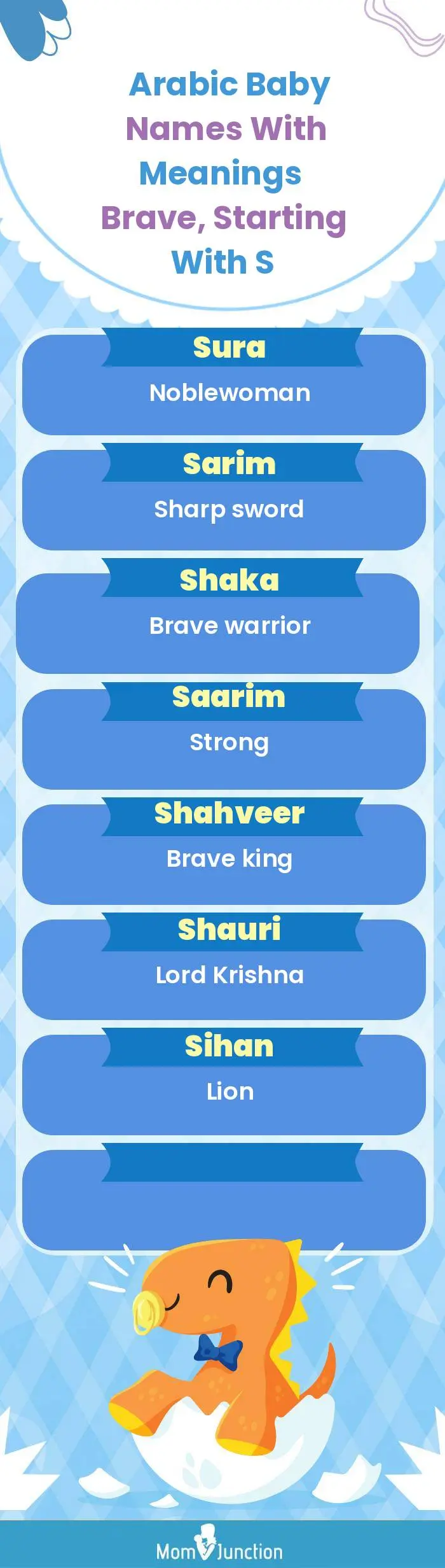 Arabic Baby Names with Meanings Brave, Starting With S(infographic)