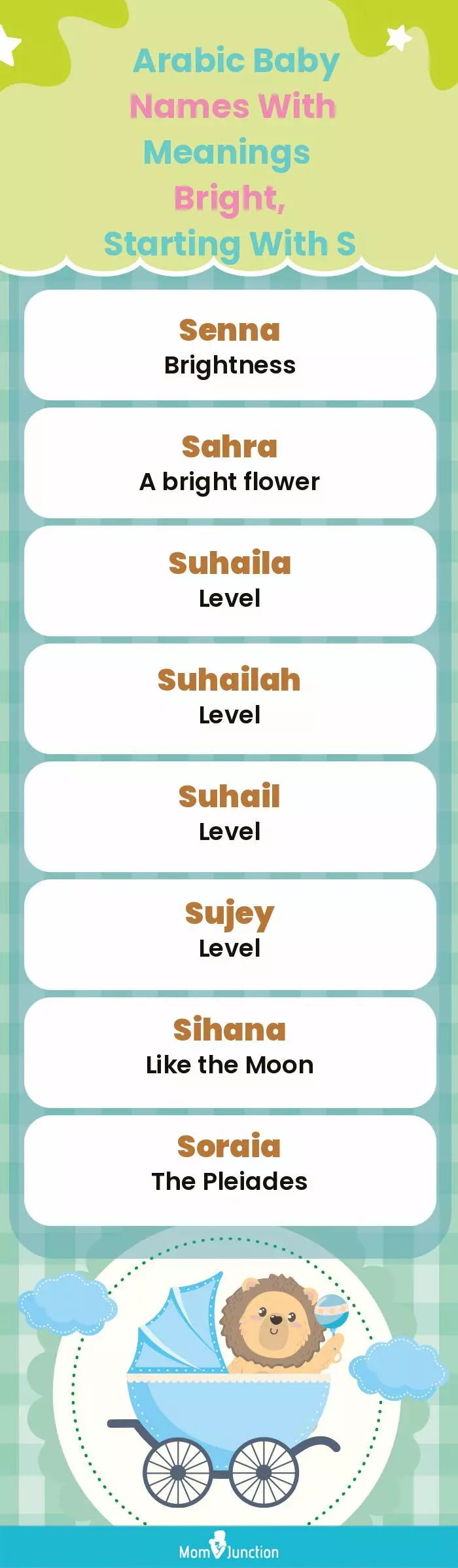 Arabic Baby Names with Meanings Bright, Starting With S(infographic)