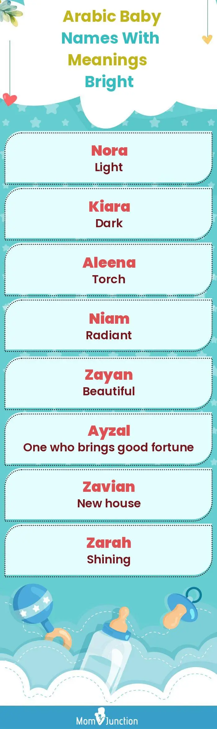  Arabic Baby Names with Meanings Bright(infographic)