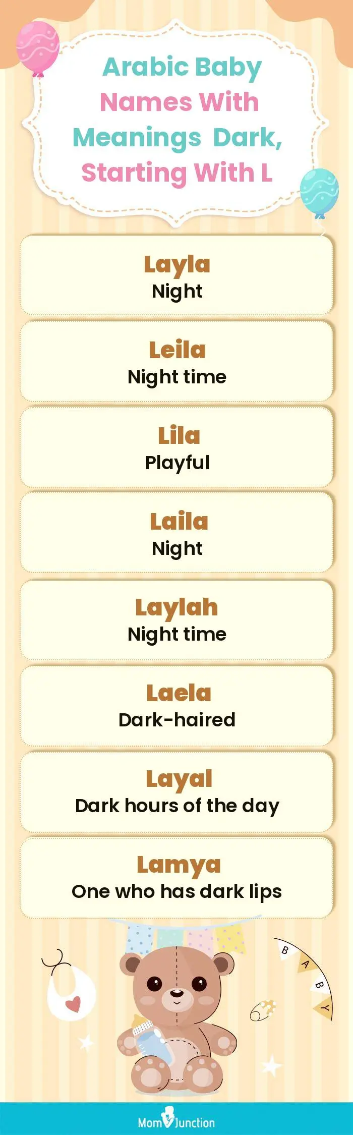  Arabic Baby Names with Meanings Dark, Starting With L(infographic)