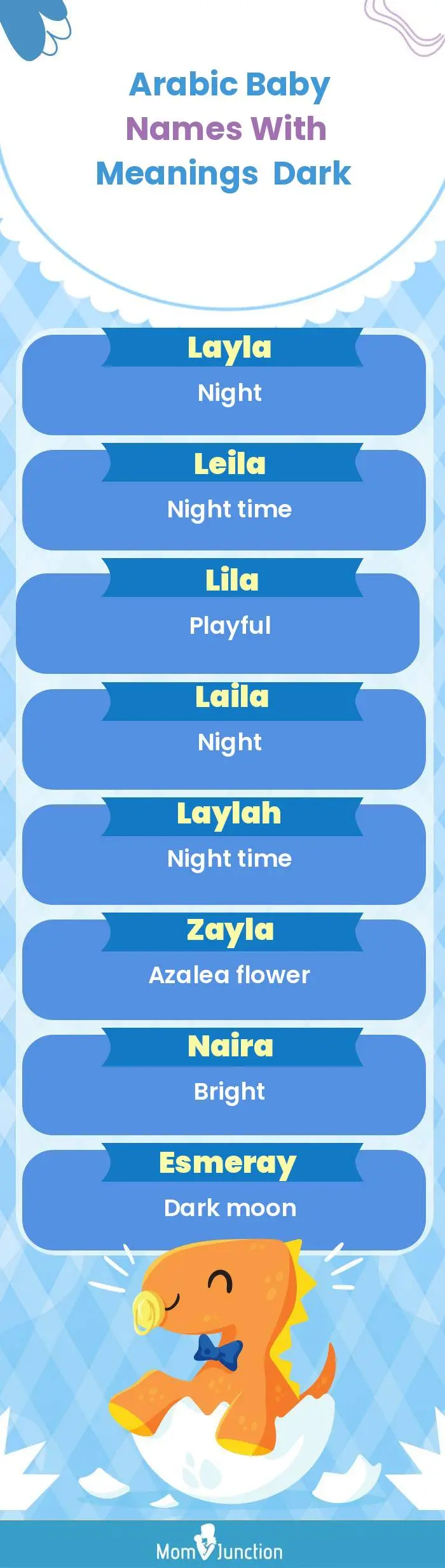  Arabic Baby Names with Meanings Dark(infographic)