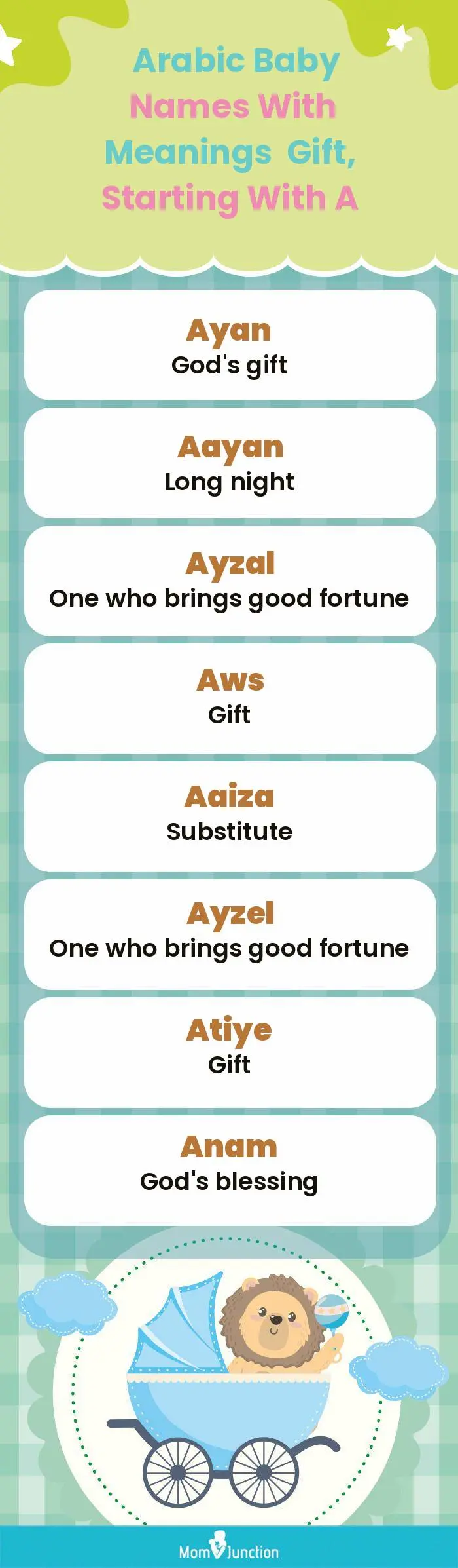  Arabic Baby Names with Meanings Gift, Starting With A(infographic)