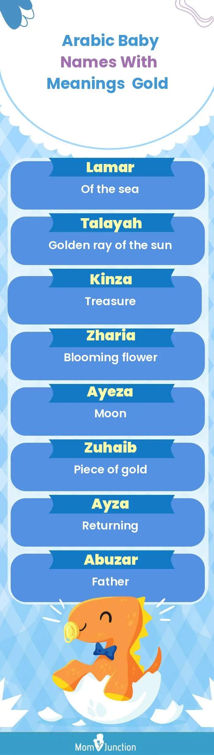  Arabic Baby Names with Meanings Gold(infographic)