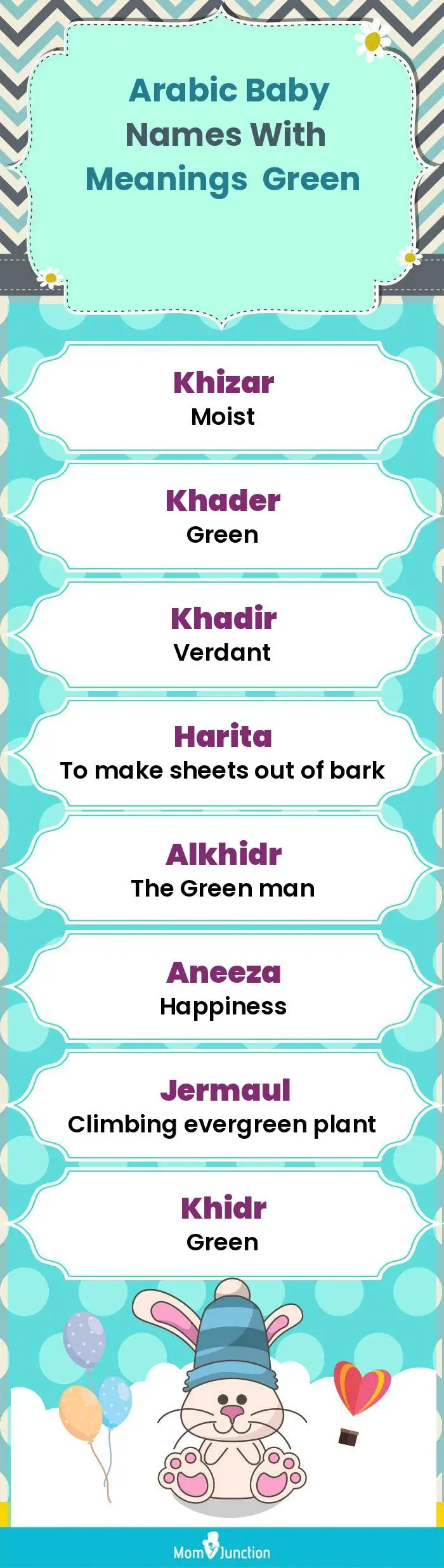  Arabic Baby Names with Meanings Green(infographic)