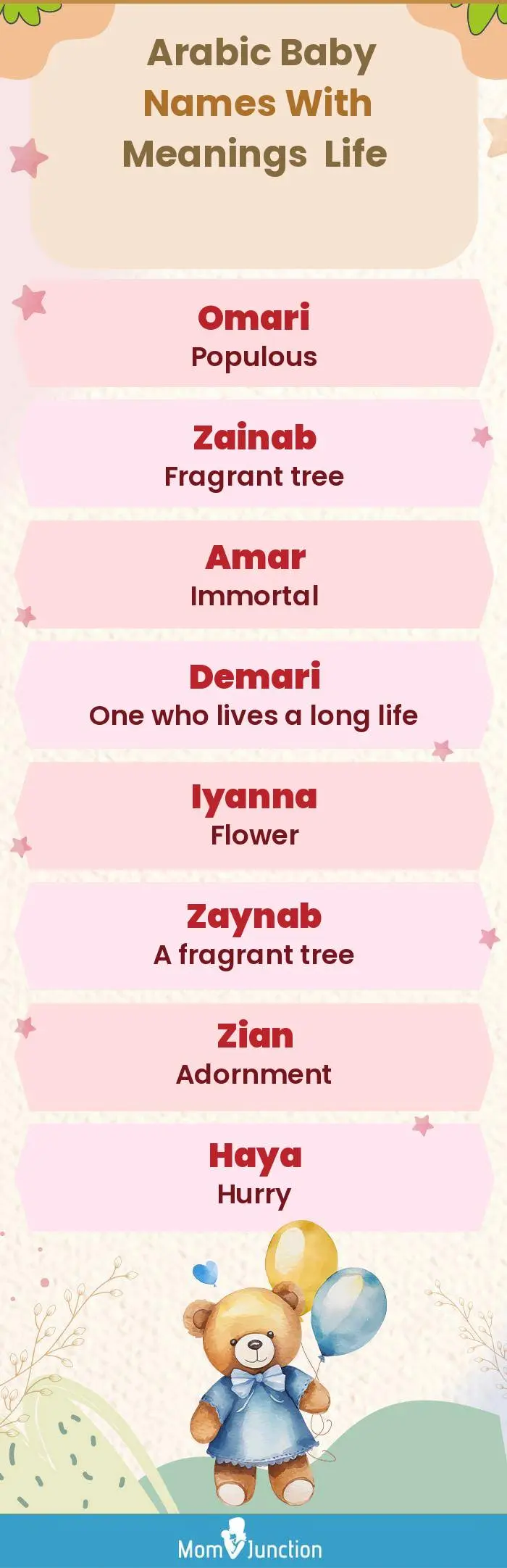  Arabic Baby Names with Meanings Life(infographic)