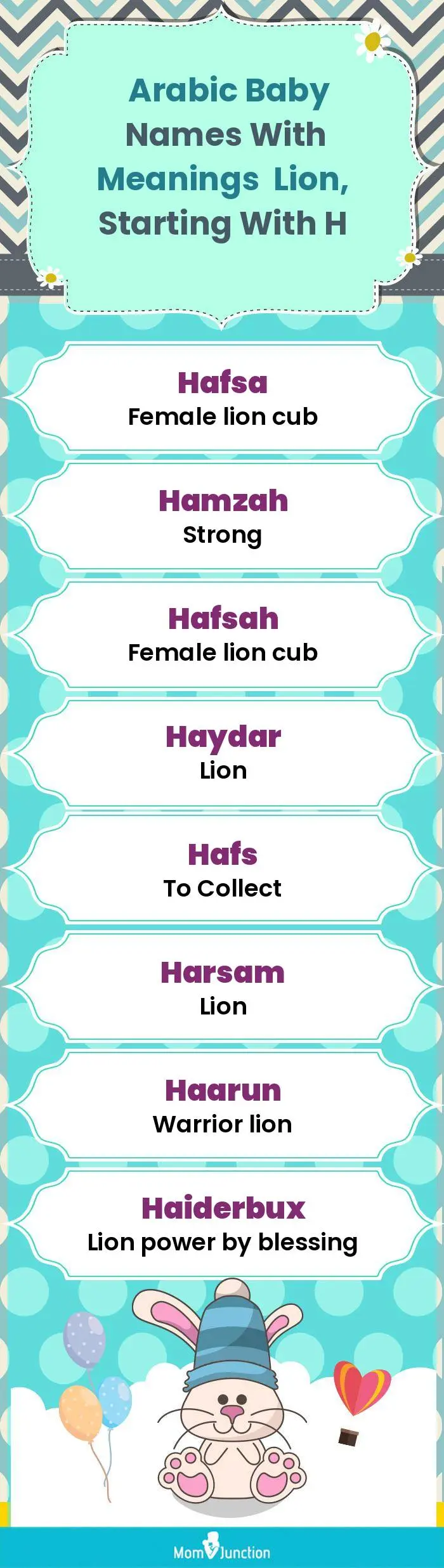  Arabic Baby Names with Meanings Lion, Starting With H(infographic)