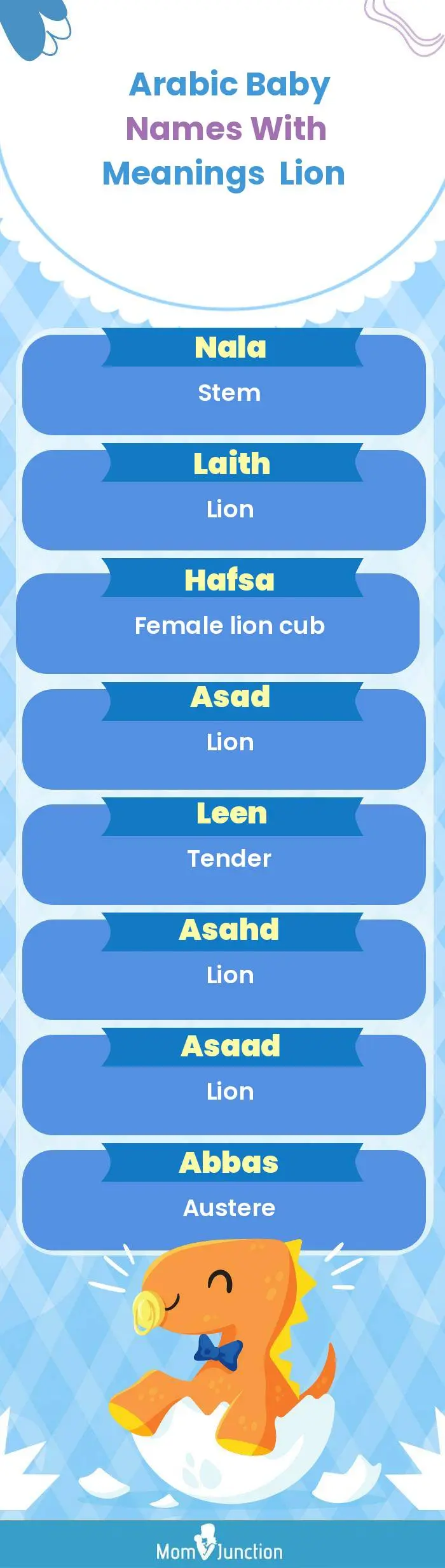  Arabic Baby Names with Meanings Lion(infographic)