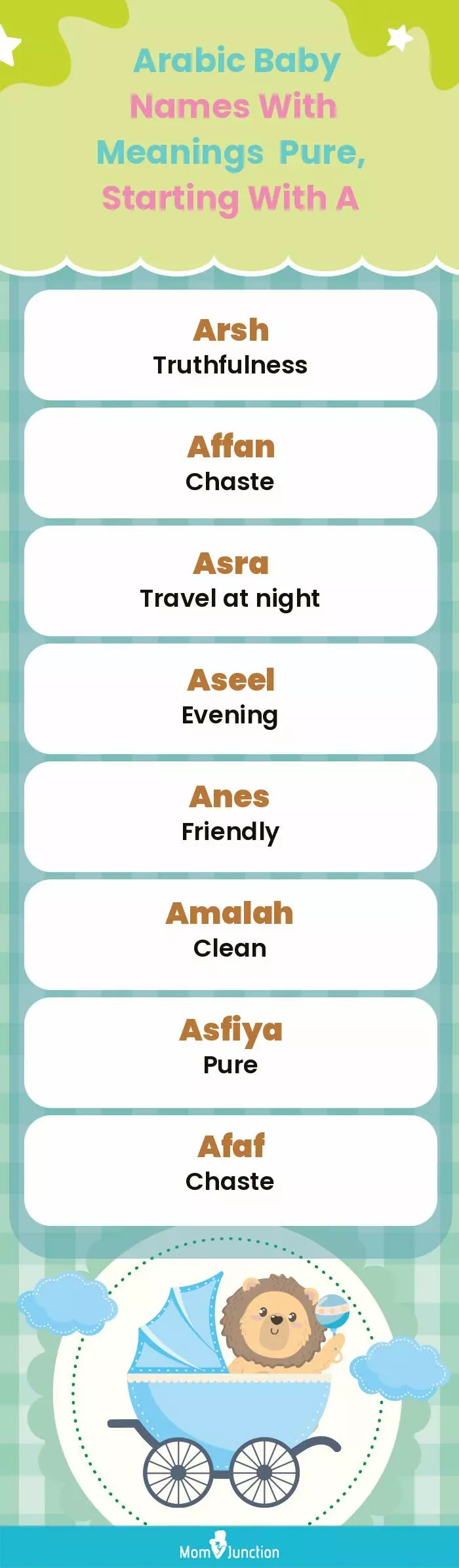  Arabic Baby Names with Meanings Pure, Starting With A(infographic)