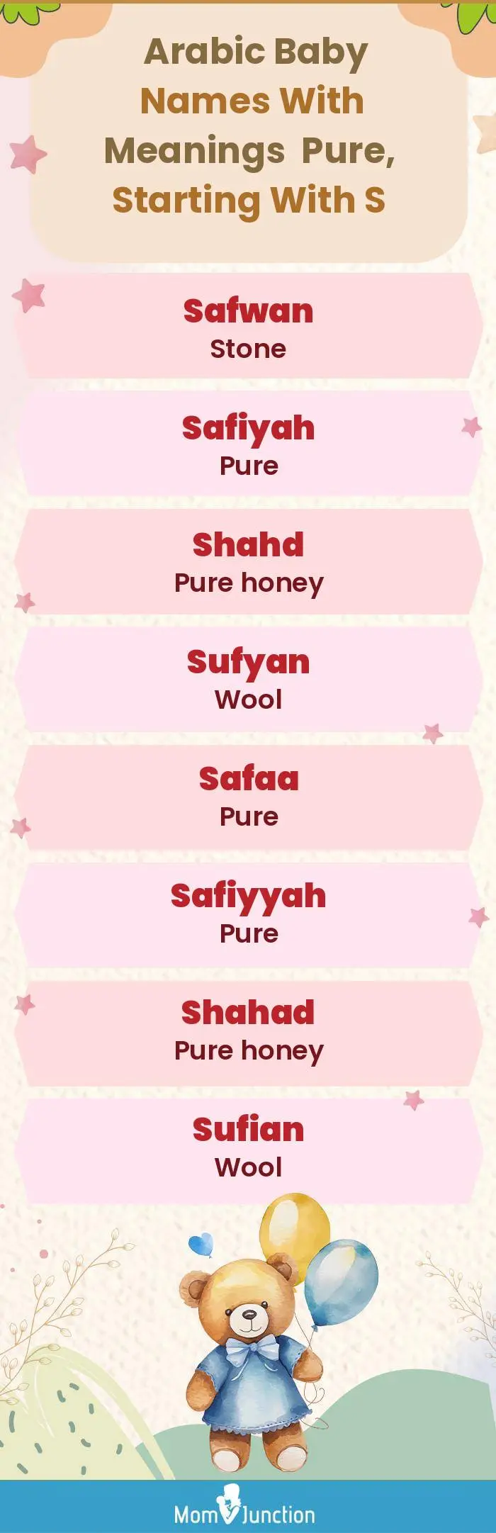  Arabic Baby Names with Meanings Pure, Starting With S(infographic)