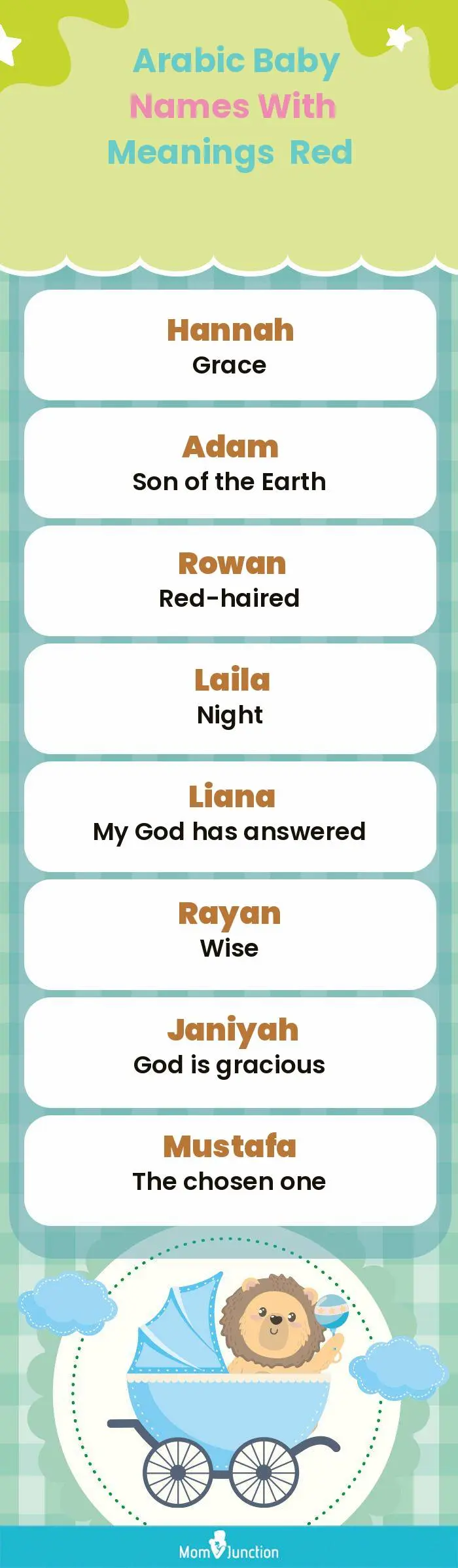  Arabic Baby Names with Meanings Red(infographic)