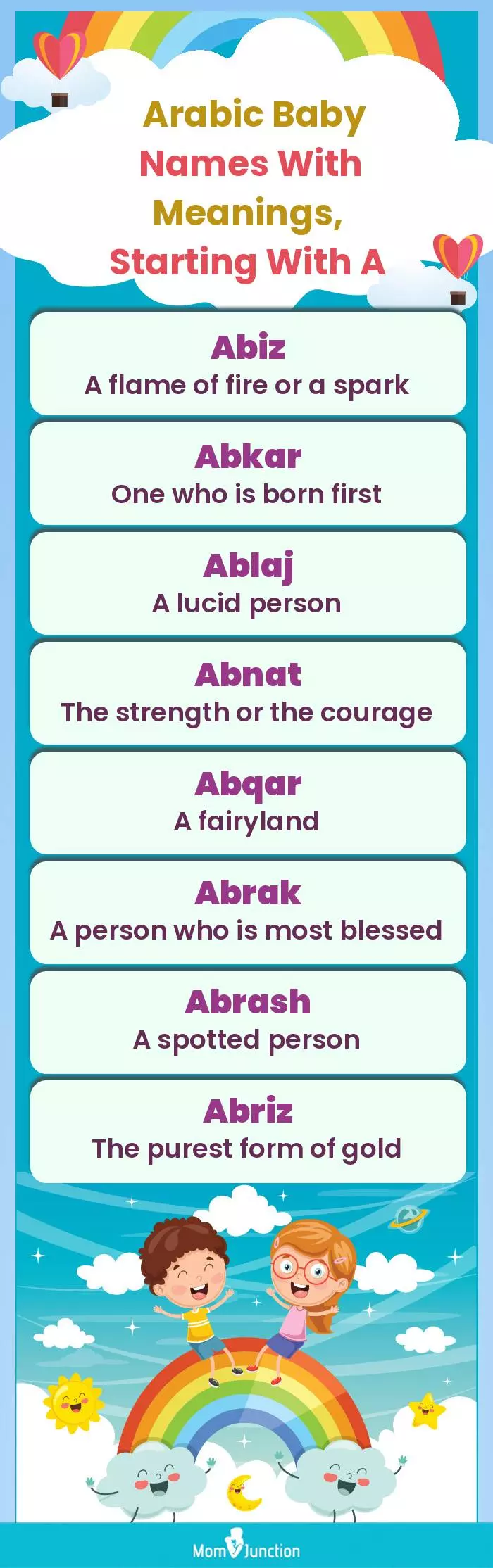  Arabic Baby Names with Meanings, Starting With A(infographic)