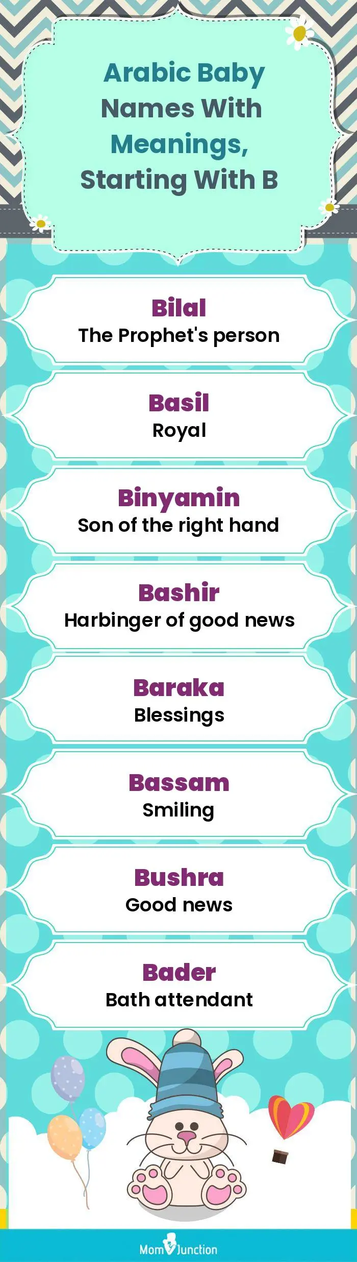  Arabic Baby Names with Meanings, Starting With B(infographic)