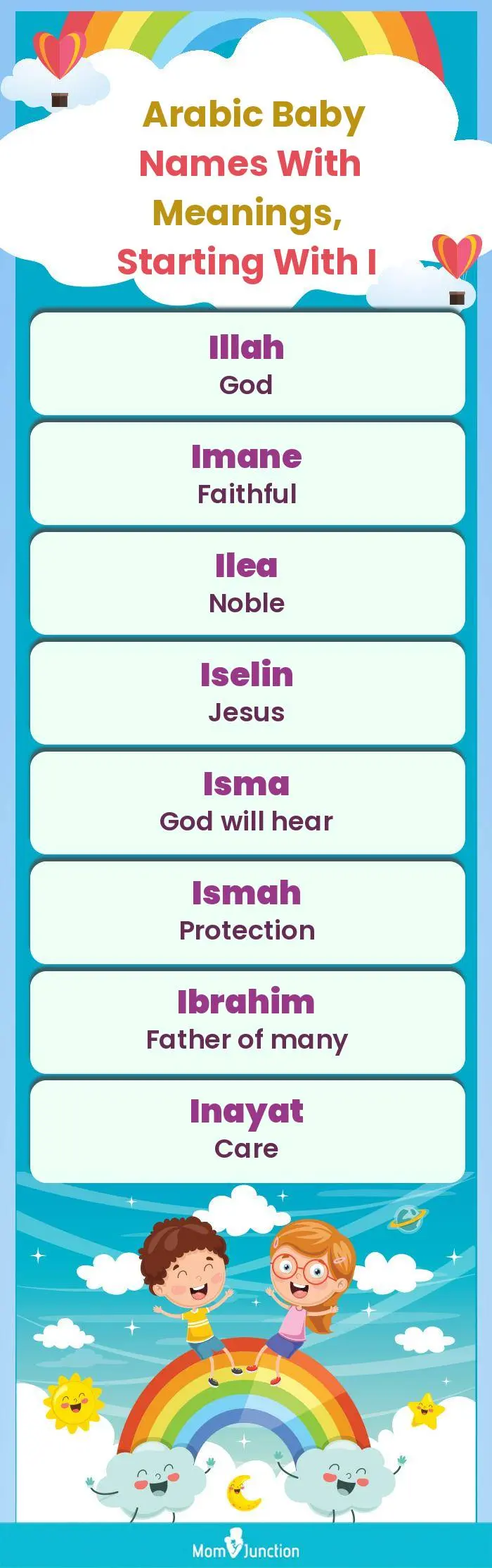  Arabic Baby Names with Meanings, Starting With I(infographic)