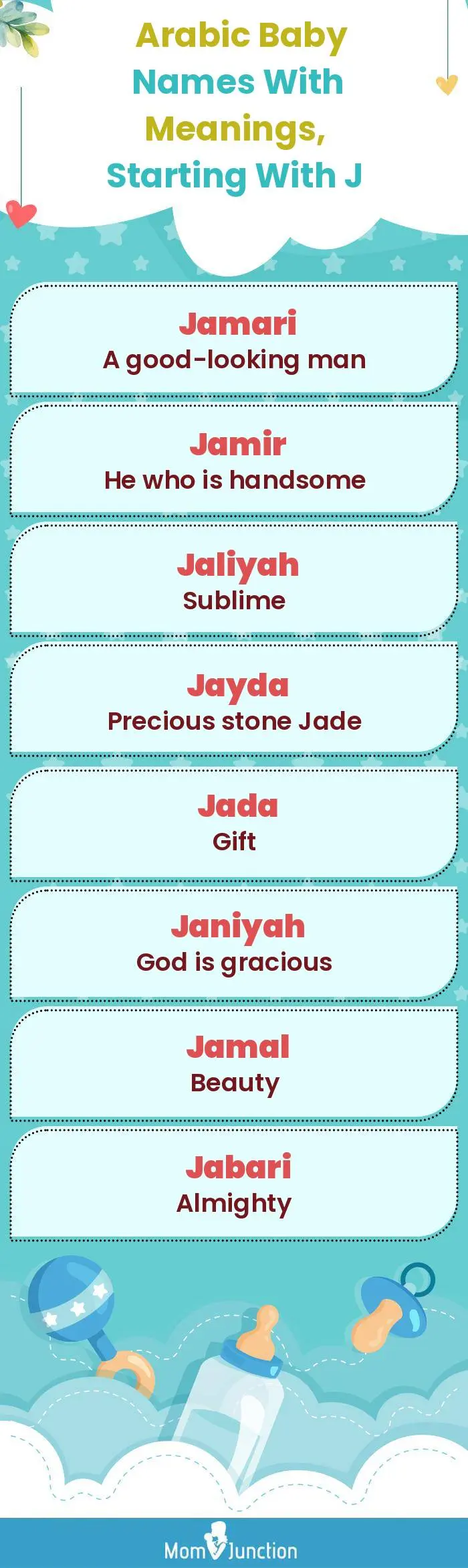  Arabic Baby Names with Meanings, Starting With J(infographic)