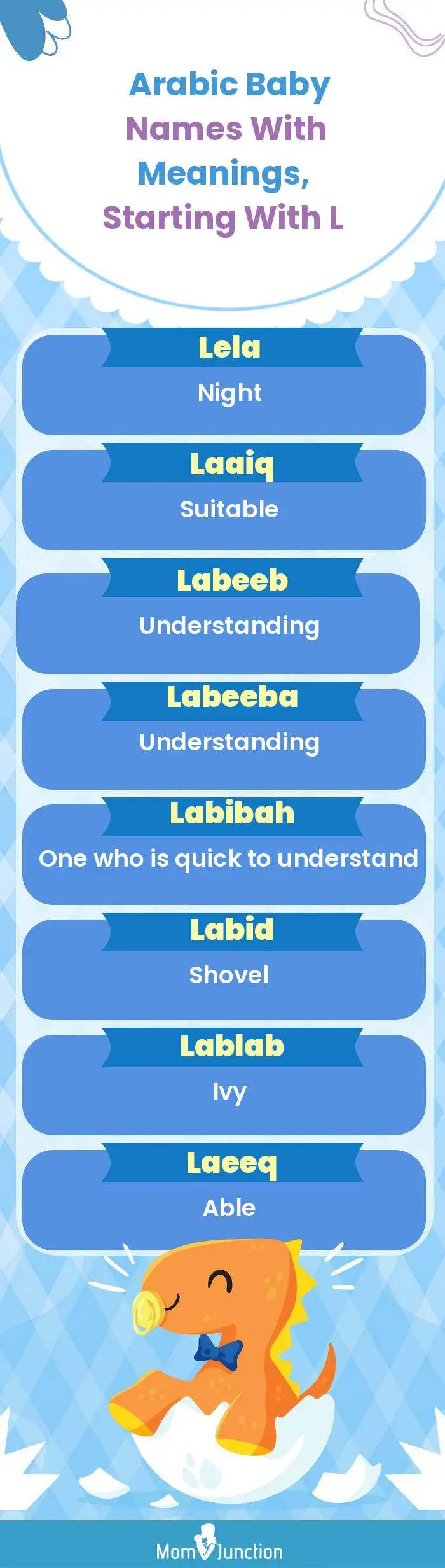  Arabic Baby Names with Meanings, Starting With L(infographic)