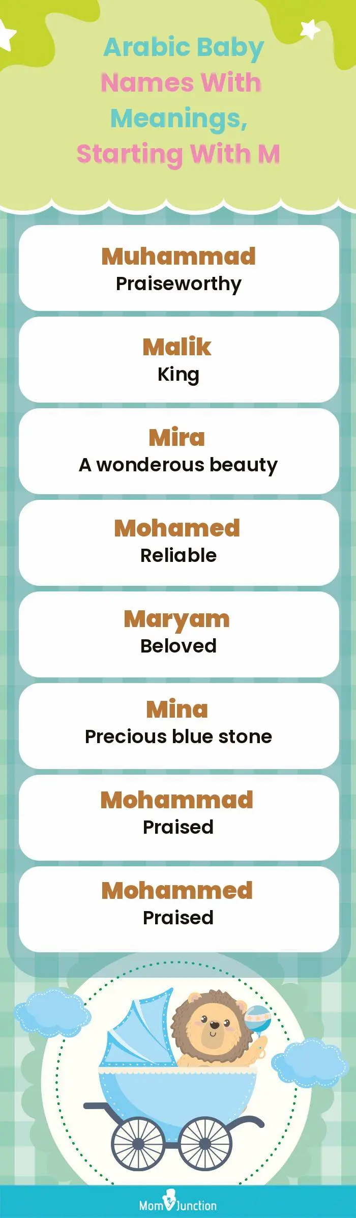  Arabic Baby Names with Meanings, Starting With M(infographic)