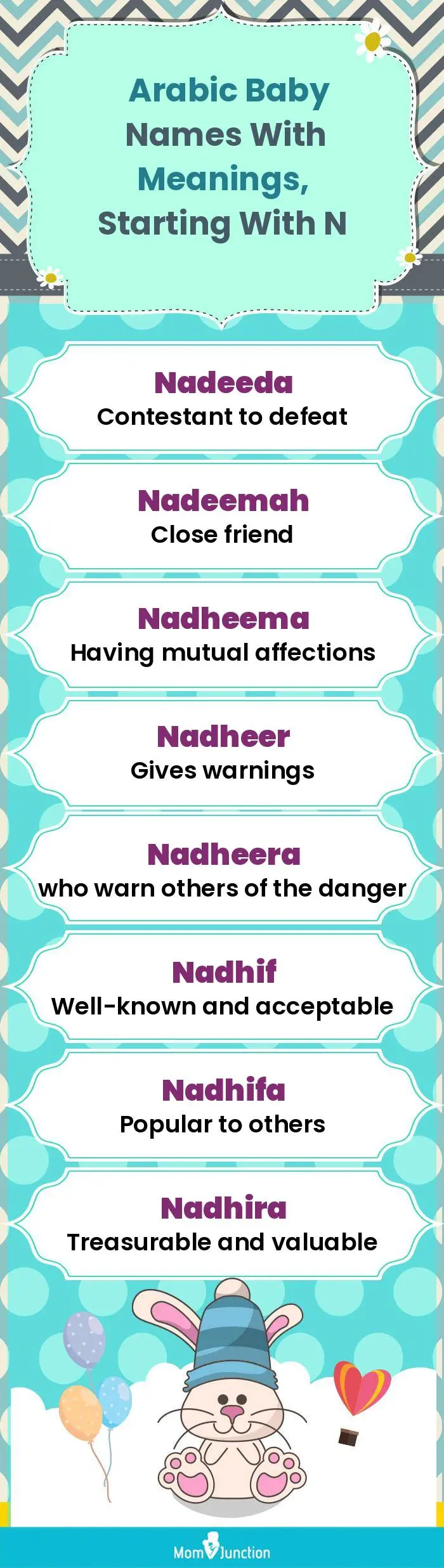  Arabic Baby Names with Meanings, Starting With N(infographic)