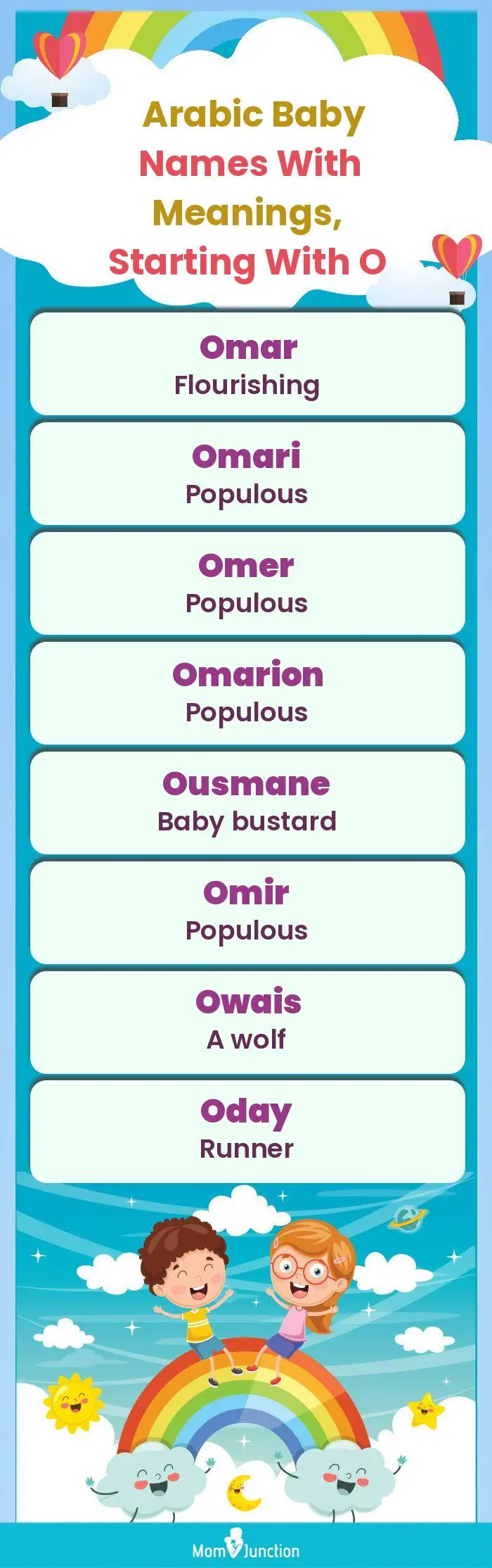  Arabic Baby Names with Meanings, Starting With O(infographic)