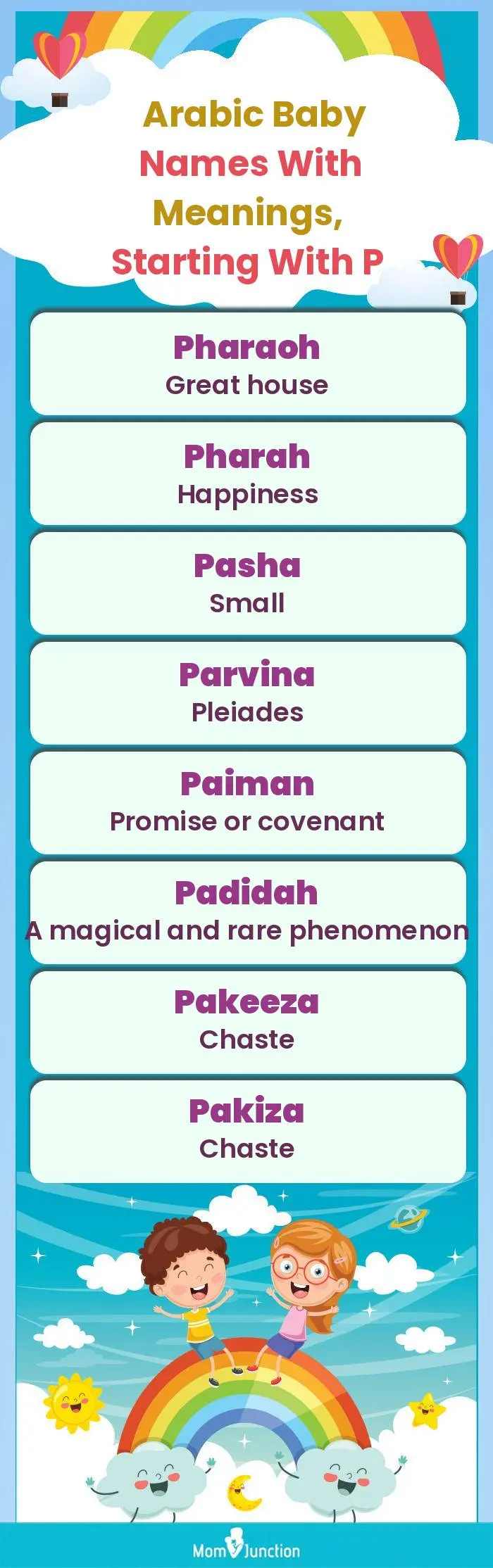  Arabic Baby Names with Meanings, Starting With P(infographic)