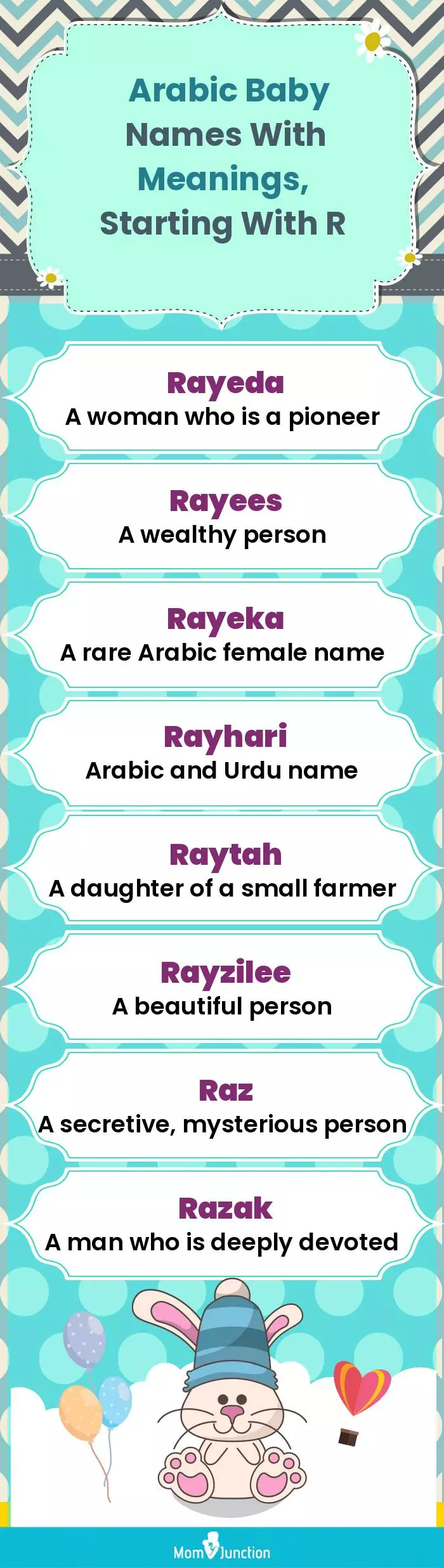  Arabic Baby Names with Meanings, Starting With R(infographic)