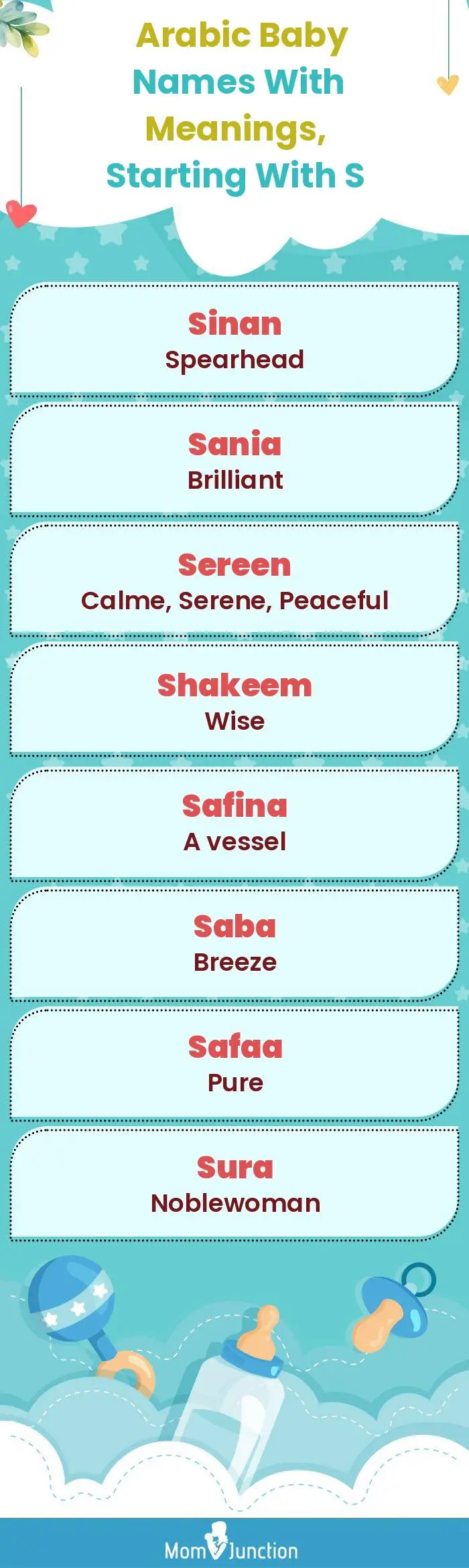  Arabic Baby Names with Meanings, Starting With S(infographic)