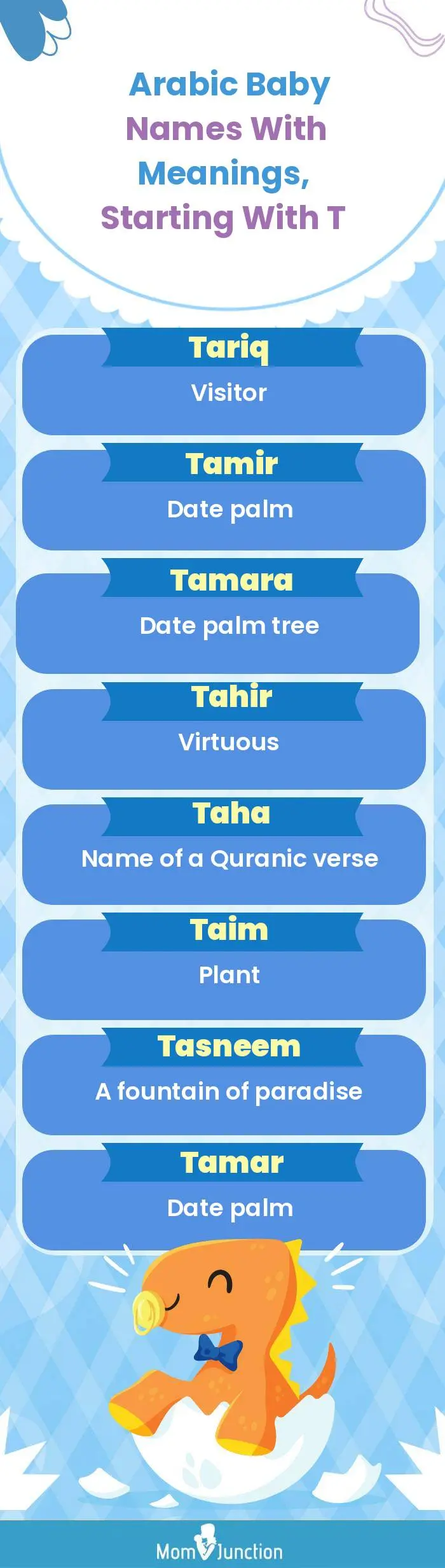  Arabic Baby Names with Meanings, Starting With T(infographic)