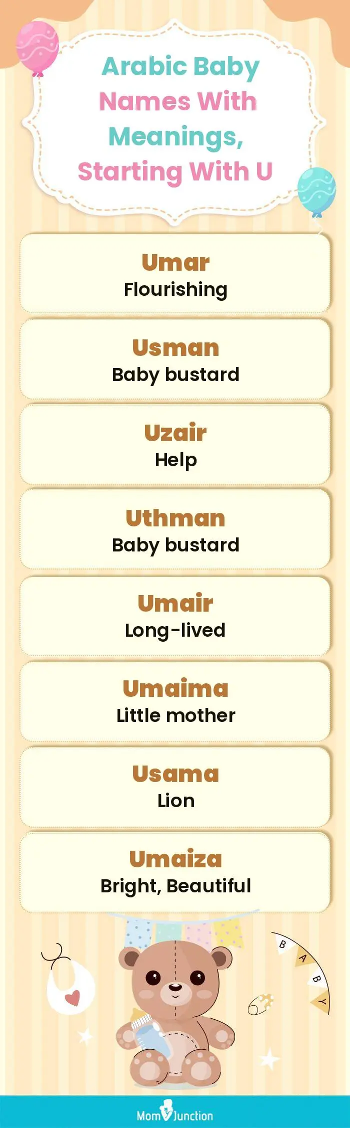  Arabic Baby Names with Meanings, Starting With U(infographic)