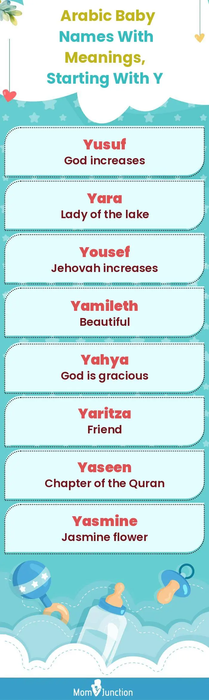  Arabic Baby Names with Meanings, Starting With Y(infographic)