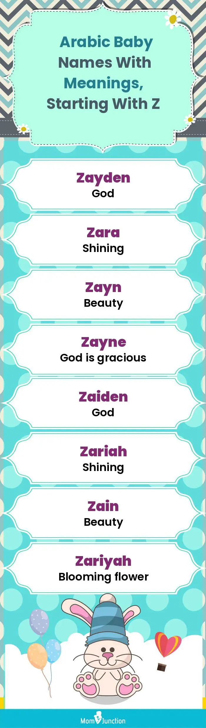  Arabic Baby Names with Meanings, Starting With Z(infographic)