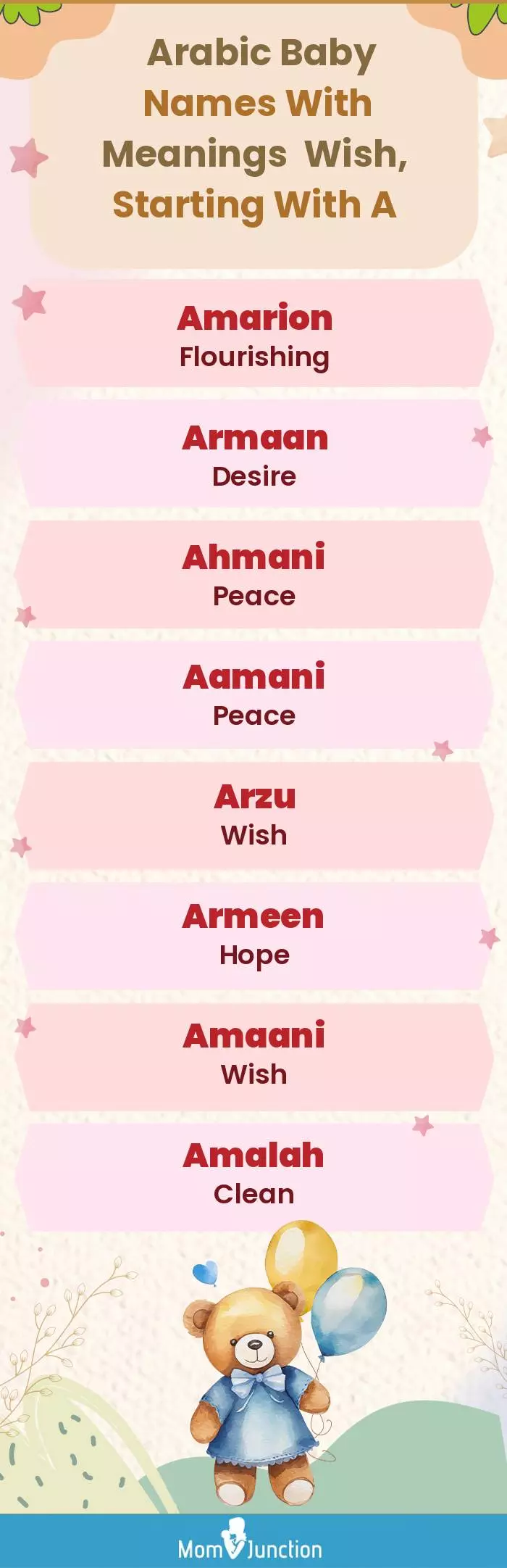  Arabic Baby Names with Meanings Wish, Starting With A(infographic)