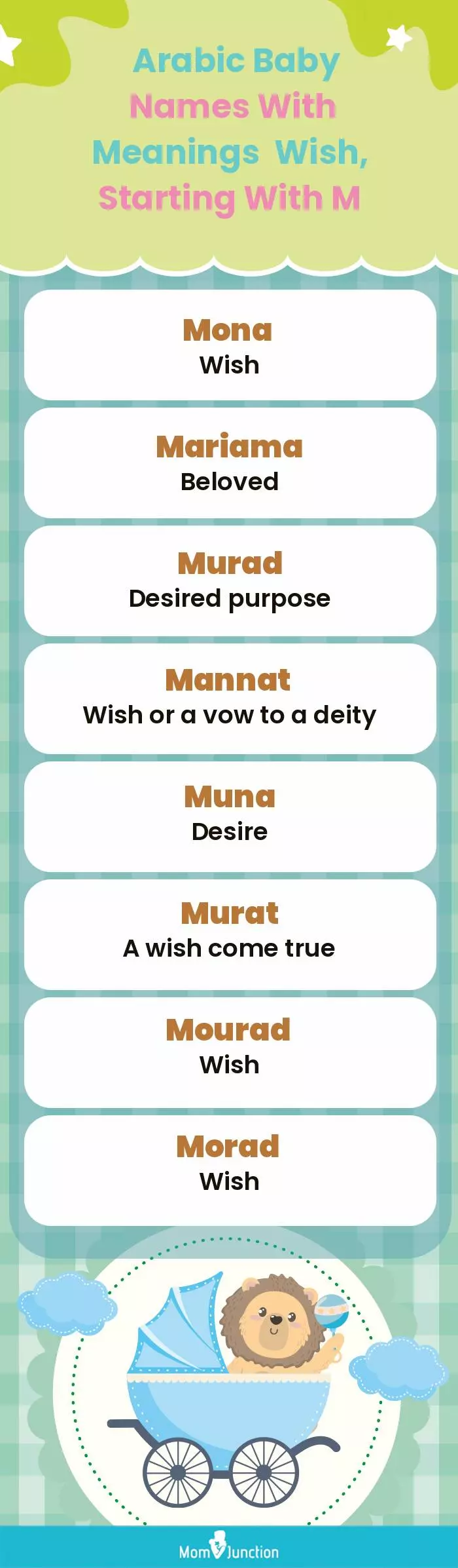  Arabic Baby Names with Meanings Wish, Starting With M(infographic)