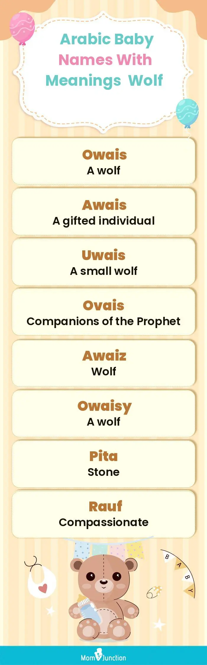  Arabic Baby Names with Meanings Wolf(infographic)