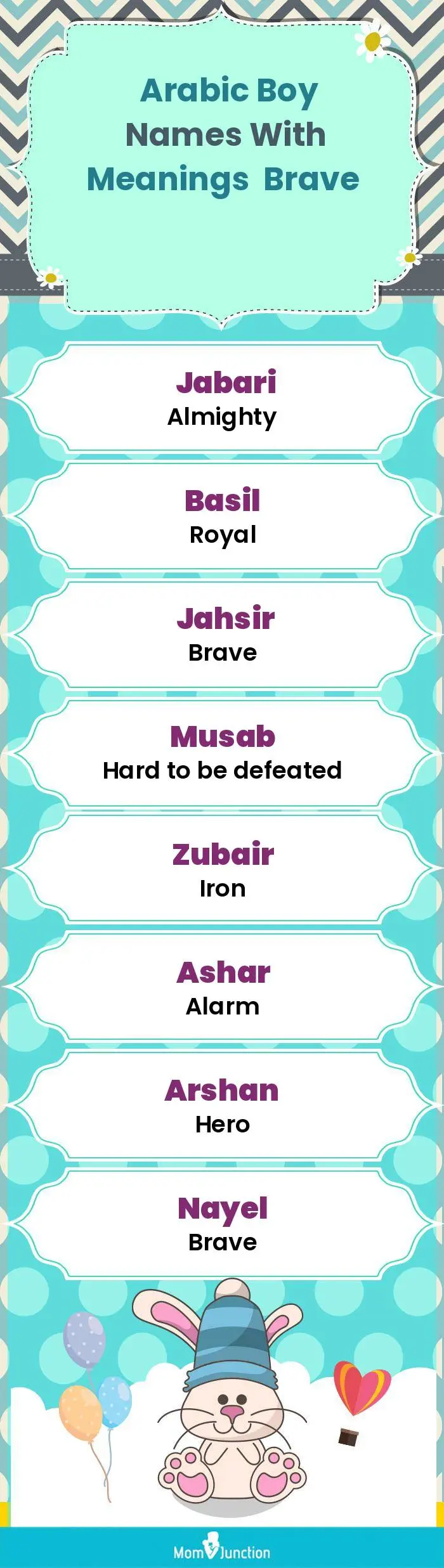  Arabic Boy Names with Meanings Brave(infographic)