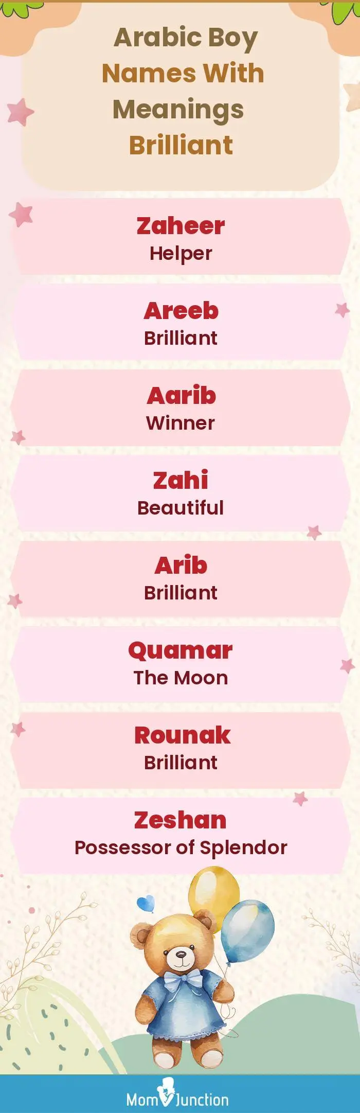  Arabic Boy Names with Meanings Brilliant(infographic)