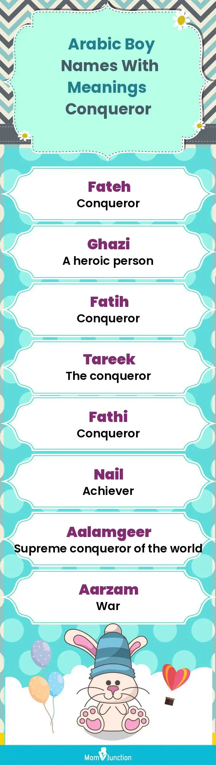  Arabic Boy Names with Meanings Conqueror(infographic)