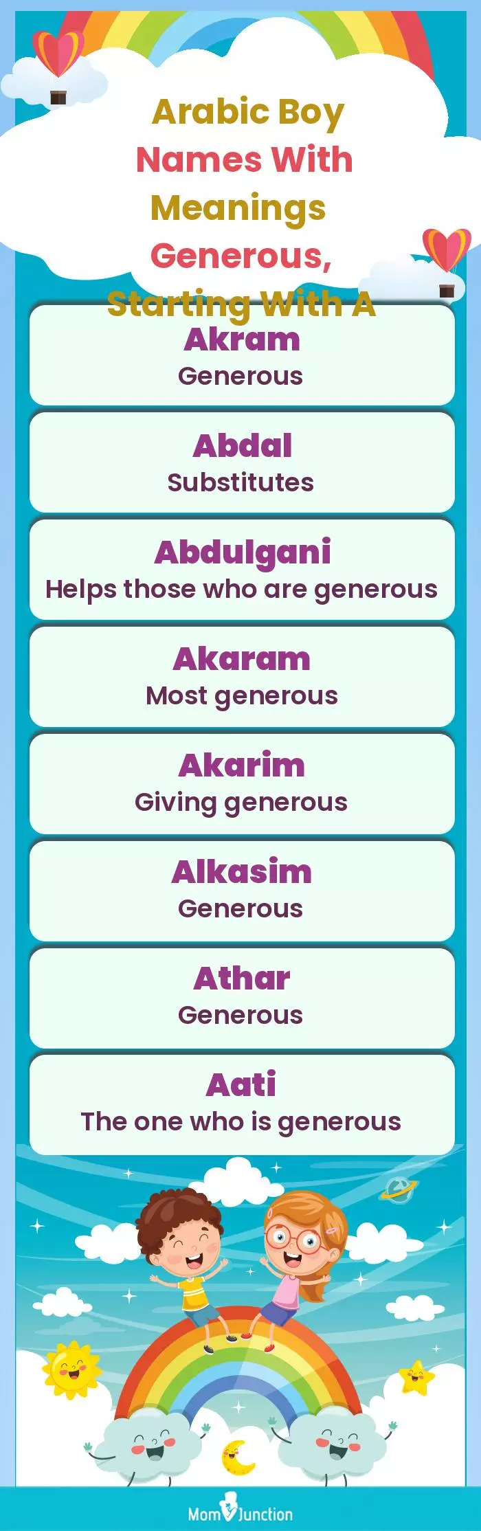  Arabic Boy Names with Meanings Generous, Starting With A(infographic)