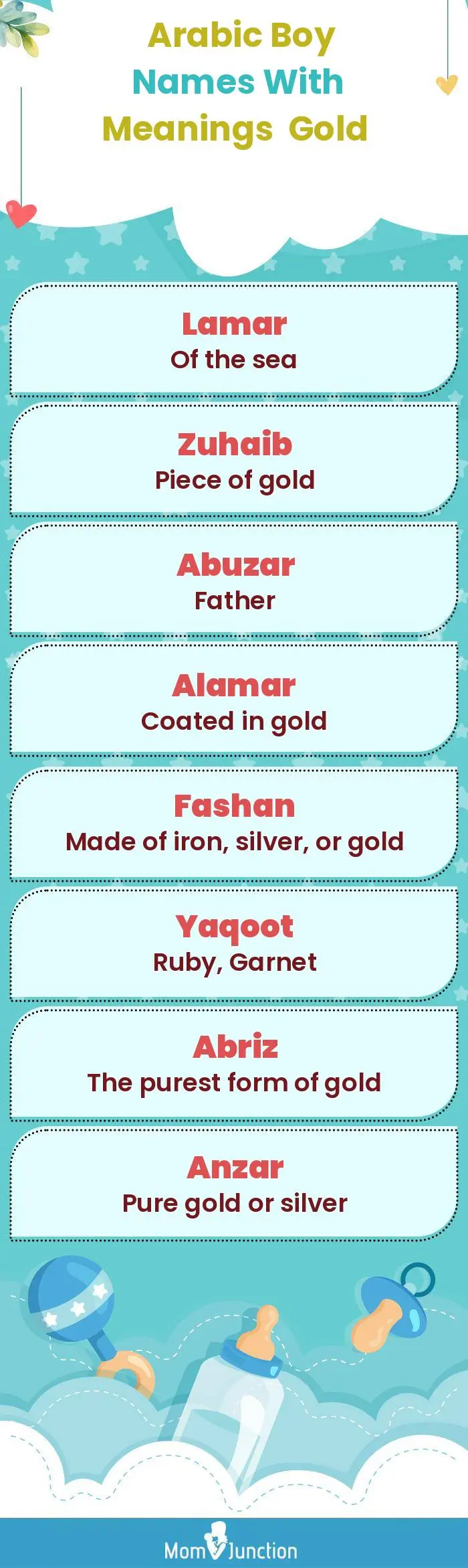  Arabic Boy Names with Meanings Gold(infographic)