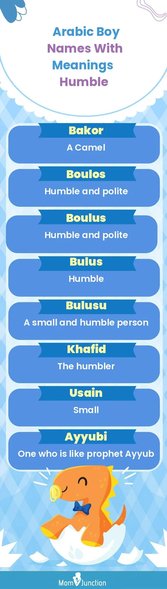  Arabic Boy Names with Meanings Humble(infographic)