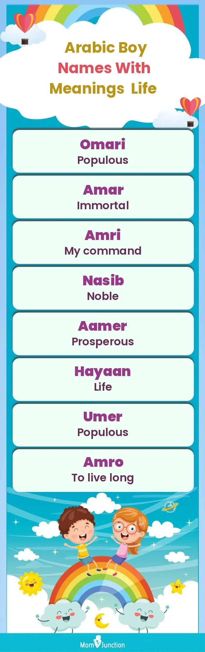  Arabic Boy Names with Meanings Life(infographic)