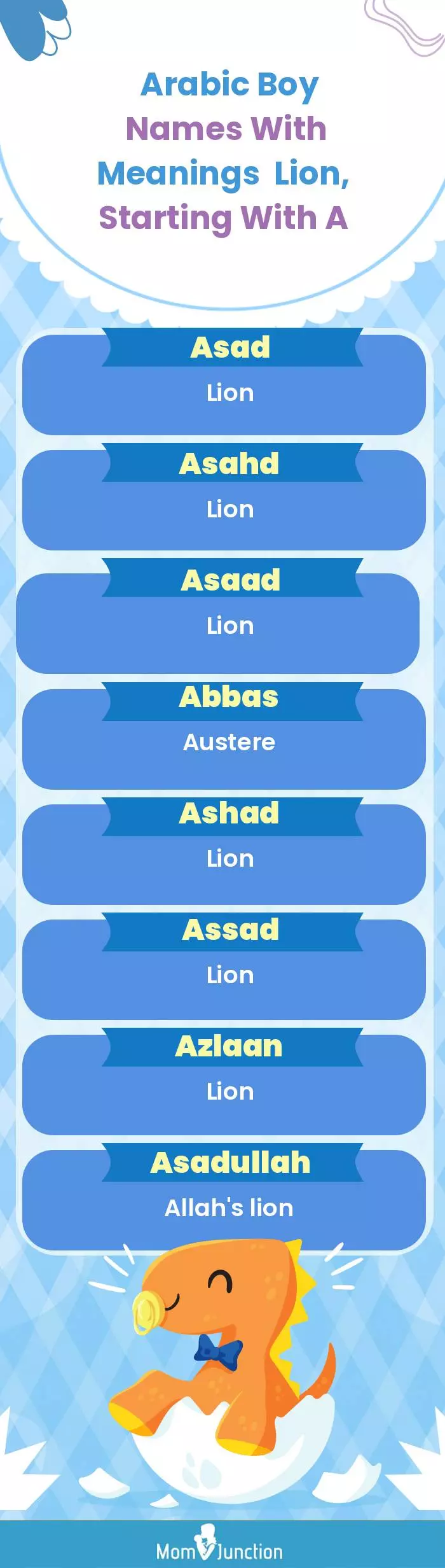  Arabic Boy Names with Meanings Lion, Starting With A(infographic)