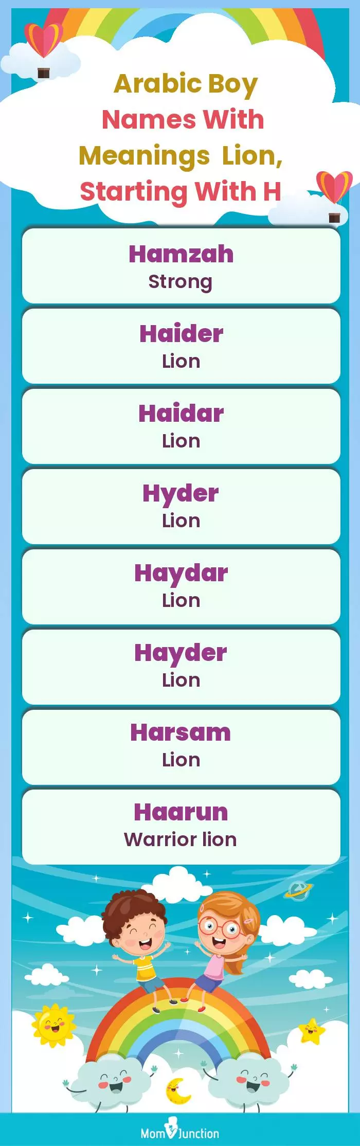  Arabic Boy Names with Meanings Lion, Starting With H(infographic)