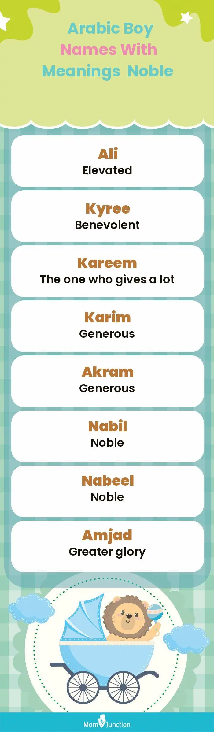  Arabic Boy Names with Meanings Noble(infographic)